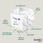 Bambo Nature Hypoallergenic Baby Diapers, Eco-Labeled Diapers, Enhanced Leakage Protection, Totally Chlorine-Free, Skin Friendly, and Super Absorbent - Size 6 (40 Count)