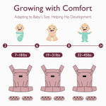 Momcozy Baby Carrier - Ergonomic, Cozy and Lightweight Carrier for 7-45lbs, Effortless to Put On, Ideal for Hands-Free Parenting, Enhanced Lumbar Support, Purehug for Infant to Toddler, Khaki