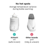 Baby Brezza AirSwirl Waterless Baby Bottle Warmer - Hospital-Grade Safe Warming for Breastmilk + Formula - No Hot Spots, No Water - Works with Nearly All Bottles
