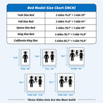 PNXDFC 3-Piece King Size Bed Rails for Toddlers, with Headboard Rod -Height Adjustable Baby' Safety Bed Rails Guard for King Size Bed(3Pack 78.7"x78.7"x74.8"-Gray)