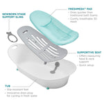Contours Oasis 4-in-1 Baby Bathtub, Infant Bath Seat, Newborn Toddler Support, Portable, Quick-Dry Mesh Pad, Grow-with-Me, Comfortable, Cleanable, Compact, Non-Slip Base, Blue and White, 0-24 Months