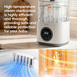 Feilizbebe Electric Steam Baby Bottle Sterilizer and Dryer and Warmer, Bottle Storage Sterile / Bottle Warmer / Heating Food Large Capacity Multifunctional All in One,Touch Screen & Auto-Shut