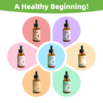 Nature's Nutra Sunshine Vitamin D3 400IU, 2 Fl. Oz (60ml), Premium Baby and Infant Liquid Drops, Toddlers Kids Children Multivitamin Supplement, Non-GMO, Plant Extract