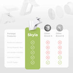 SKYLA HOMES Magnetic Cabinet Locks Baby Proofing Child Safety - The Safest Quickest and Easiest Multi-Purpose 3M Adhesive Child Proof Latches, No Screws or Tools Needed (12 Pack)