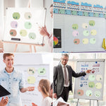 8 Pcs Plant Theme Cute Notes Pad Color Sticky Funny Note Pad List Stylish Practical Cute Notepads for Office Home Supplies, 50 Sheets Per Piece(Plant)