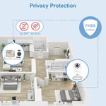 Baby Monitor with Camera and Audio, Portable Travel Baby Monitor with Screen, Baby Camera Monitor No WiFi, Night Vision, VOX Mode, 1000ft Long Range, Baby Safety Monitor