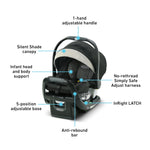 Graco SnugRide SnugFit LX Infant Car Seat, Baby Car Seat with Anti-Rebound Bar for Extra Safety, SnugLock Easy Install Carseat, 1-Hand Adjustable Handle, No-Rethread Harness, Baby Essentials, Pierce