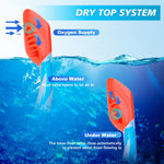 Snorkel Set for Age 5-15 Dry Top Snorkeling Gear for Kids, Diving Mask and Snorkel Set Swimming Goggles with Nose Cover for Kids Youth Boys Girls Junior (Blue+Green)