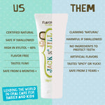 Jack N Jill Natural Toothpaste, Flavor Free, 1.76 oz (Pack of 1)