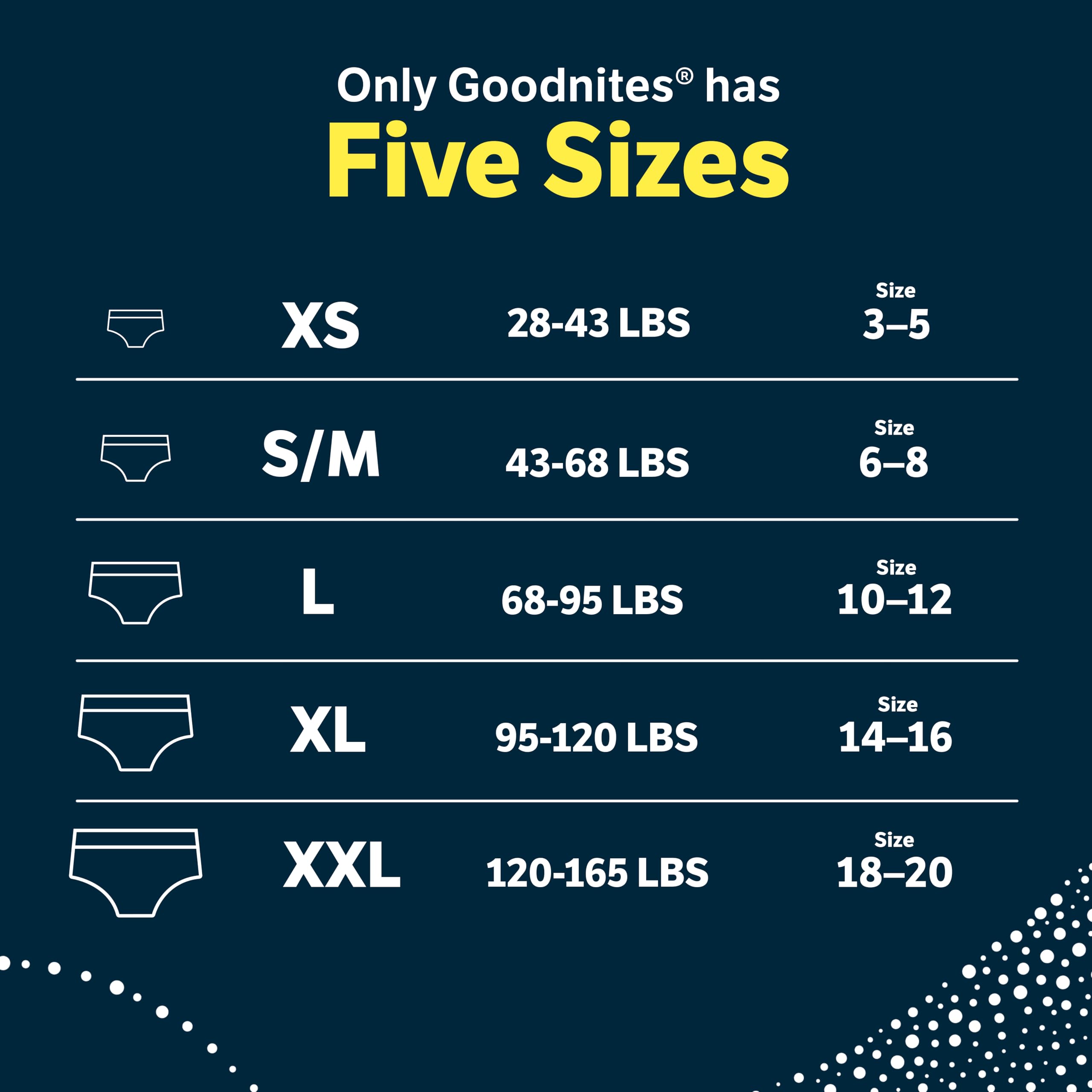 Goodnites Girls' Nighttime Bedwetting Underwear, Size S/M (43-68 lbs), 14 Ct, Packaging May Vary