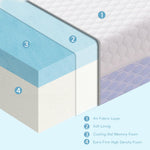 Vomiliku Mini Crib Mattress - 38x24x4 Inch Dual Sided Memory Foam Baby Mattress with Breathable Removable Cover - Fits Most Mini and Portable Cribs