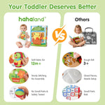 hahaland Busy Book for Toddlers 1-3 - Montessori Toys for 1 Year Old Boy Gifts, Sensory Toys, Dinosaur Soft Fabric Activity Book for Fine Motor Skills, Educational Learning Travel Baby Toys 1 Year Old