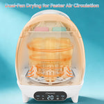 CINWWNI Bottle Sterilizer and Dryer, 4 in 1 Compact Steam Baby Bottle Sterilizer for Baby Bottles, Pacifiers, and Pump Parts & Newborn Essentials,Large Capacity 7 Bottles