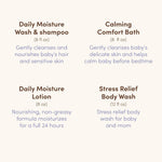 Aveeno Baby Bathtime Solutions Mommy & Me Gift Set, Baby Wash & Shampoo, Calming Bath, Daily Moisturizing Lotion and Stress Relief Body Wash for Mom, Colloidal Oat, Baby Bath Essentials, 4 items