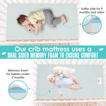 Sleepah 6" Crib & Toddler Bed Mattress - Made in USA – Waterproof Washable Breathable Soft Fabric - Dual Sided Cooling Memory Foam – CertiPUR & OKEO-Tex Certified Mattresses for Baby & Toddlers Blue