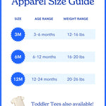 Chunky Deli La Dolce Vita Baby Bodysuit Gender Neutral Foodie Outfit Soft 100% Cotton Short Sleeve One-Piece for Infant Boy or Girl Cute Coming Home Gift