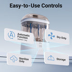 Bear Bottle Sterilizer and Dryer, 2 Layers Large Electric Steam Baby Bottle Sterilizer, Fast Bottle Sanitizer and Dryer for All Bottles & Accessories, Time-Saving Design