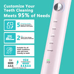 Yoomue Sonic Electric Toothbrush for Adults & Kids - 5 High-Performance Modes, 8 Replacement Heads, 2.5-Hour Fast Charge, Built-in Smart 2-Minute Timer, IPX7 Waterproof, 35 Day Battery Life - Pink