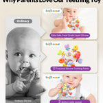 Baby Silicone Teething Toys - Safe, Multi-Functional BPA-Free Sensory Learning Teether Montessori Baby Toys for Infant 0-12 Months Teething Relief with Rattle Perfect Baby Gift for Boys Girls