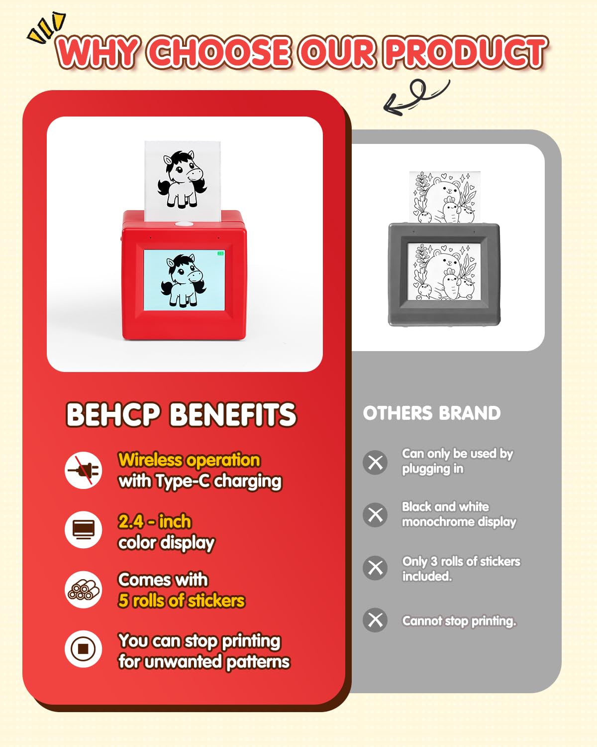 Voice Sticker Box Behcp Smart AI Voice Sticker Printer Box, Magic - Art & Drawing Toys ...