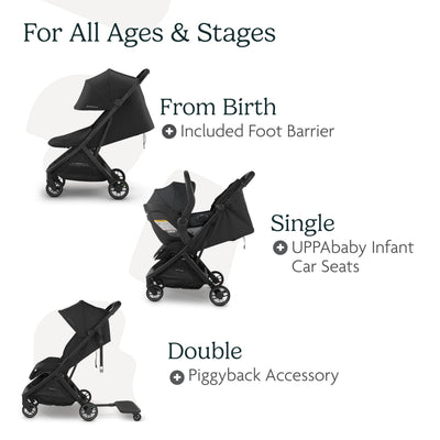 UPPAbaby Minu V3 Travel Stroller | Lightweight + Compact Design | One-Hand Fold + Unfold | from Birth + Overhead Compatible | Jake (Charcoal/Carbon Frame/Black Leather)