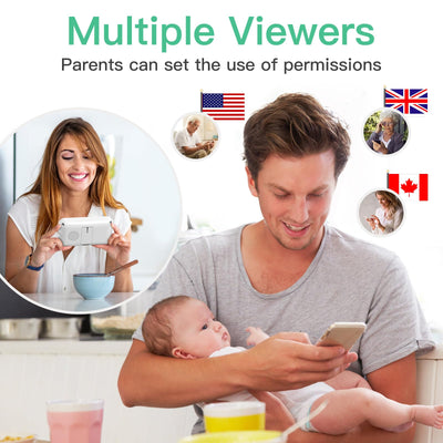 Simyke Smart Video Baby Monitor with Camera and Audio,Dual Mode,WiFi On/Off Switch,2.8inch Display,App,1080p Camera,1500ft Long Range,Night Vision,Feeding Clock,Temperature Detection,2-Way Talk