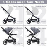 Stroller for Newborn, Convertible Baby Pram with Reversible Seat and One-Hand Fold, High Landscape Toddler Infant Pushchair with Storage Basket, Adjustable Footrest & Canopy, UPF 50+ Canopy (Grey)