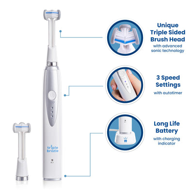 Triple Bristle Kids Sonic Three Sided Toothbrush, 1 Pack