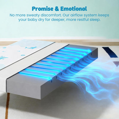 JOYMISS Breathable Crib & Toddler Mattress: Soft Cribs mattresses for Waterproof - 52" x 27.6" x 5" - Tencel Toddler Bed Mattress Fits Baby and Kids