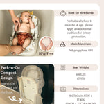 Cuddobaby Baby Bath Seat 3-in-1 【360° Protection Against Side Tipping, 3-Level Adjustable】 ASTM Approved Safety, Detachable Arm, Sitting Up or Lying, Strong Suction, Fit for Flat Surfaces - Gray
