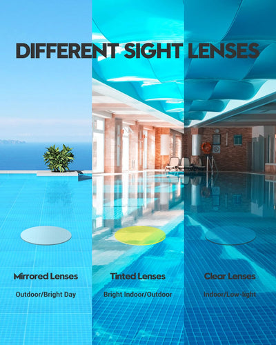 Vorshape Swim Goggles Pack of 2 Swimming Goggle No Leaking Adult Men Women Youth, Aqua & Black Pink, Anti Fog