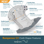 Kanga Care Rumparooz G3 Stay Dry Cloth Diaper Reusable One Size Pocket Diaper Patented Inner Double Gusset 2 pcs Microfiber Insert Soaker (6-55+ lbs) - Peacock