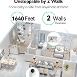 Momcozy Video Baby Monitor, 5.5” 1080P Full HD Baby Monitor with Camera No WiFi, Infrared Night Vision, 5800mAh 120-hrs Battery, ECO, VOX, 2-Way Audio, 1640ft Range, Record and Rewind Locally, BM03