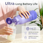Momcozy Portable Milk Warmer for Travel – Dual Heating Modes for Breast Milk & Water, Portable Bottle Warmer with Fast Heating & Long Battery Life, 17 Ounces Large Capacity, Purple