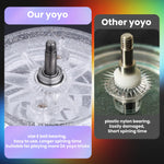 MAGICYOYO D1 GHZ Plastic Yoyo for Kids Beginners, Responsive Yoyo Professional for 2a Trick, Loop yo yo for Entry-Level Players (Glitter Crystal)