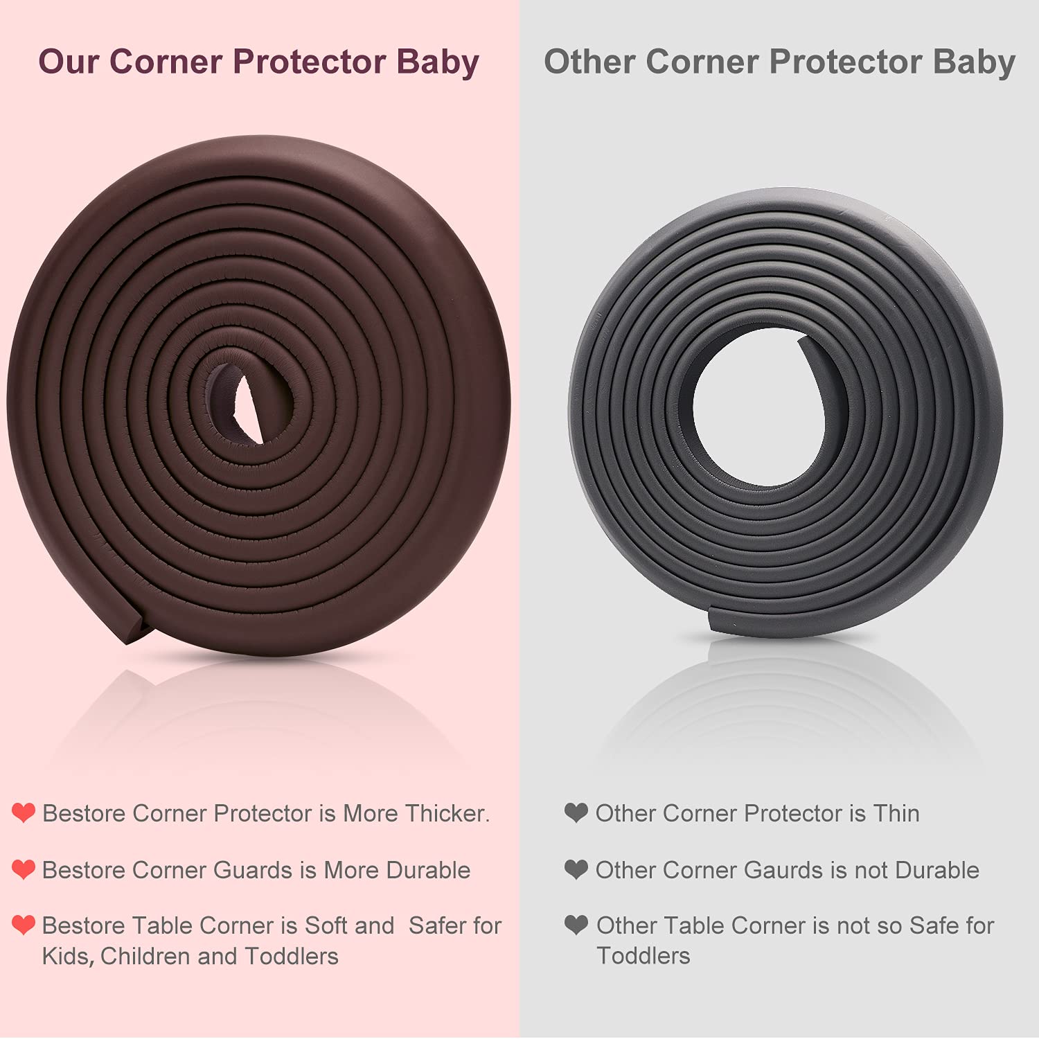 Baby Proofing Edge Corner Protector, 20.5 ft (18.1ft - Baby Safety ...