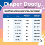 Hello Bello Diapers, Size Newborn (NB, Up to 10 lbs), 96 Count of Premium Disposable Baby Diapers in Umbrella and Koala Kids Designs, Hypoallergenic with Soft, Cloth-Like Feel