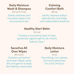 Aveeno Baby Welcome Little One Gift Basket, Baby Skincare Set with Nourishing Baby Body Wash & Shampoo, Calming Bath Wash, All Over Baby Wipes, & Daily Moisturizing Lotion, 5 Items