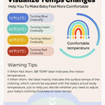 Momcozy Baby Pajamas Onesie for Boys & Girls, 0-24M, Temp-Sensing 2-Way Zipper Sleepers, Footed Rompers, 2-Pack for Newborns & Toddlers