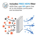 Baby Brezza Bottle Sterilizer and Dryer Advanced – 33% Faster - Largest Capacity Steam Sanitizer - Universal Sterilization Machine for All Bottles + Pump Parts - HEPA Air Filter, Charcoal