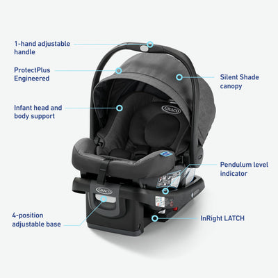 Graco SnugRide DLX Infant Car Seat ft. Load Leg Technology, Astaire