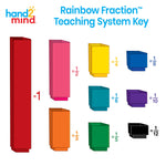 hand2mind Rainbow Fraction Tower Cubes, Montessori Math Materials, Fraction Manipulatives, Unit Fraction, Fraction Cubes, Math Manipulatives for Elementary School, Homeschool Supplies (15 Sets)