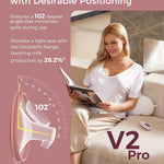 Momcozy Wearable Breast Pump V2 Pro Ultra-Lightweight, Double Electric Breast Pump Hands-Free & Portable Pump with Upgraded Flange, Quiet & Leak-Proof Electric Pump for Pumping Moms