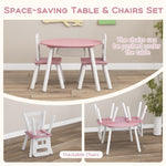 Costzon Kids Table and Chair Set, Wood Activity Table w/Center Mesh Storage, Children Furniture Gift for Boys & Girls, Ideal for Arts, Crafts, Snack Time, Homework, Toddler Table and Chair Set (Pink)