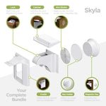 SKYLA HOMES Magnetic Cabinet Locks Baby Proofing Child Safety - The Safest Quickest and Easiest Multi-Purpose 3M Adhesive Child Proof Latches, No Screws or Tools Needed (20 Pack)