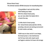 CMBEAR Silicone Manual Breast Pump - 4oz/100ml Capacity, Food Grade, Soft Bottle for Gentle Breast Milk Collection