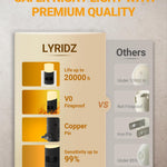 Lyridz LED Night Lights Plug into Wall with Motion Sensor, 1-150LM Dimmable Plug-in Nightlight Indoor for Bedroom, Bathroom, Hallway, Stairs, Pet House, Toilet, 2 Pack