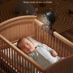 SWEETFULL Baby Stroller Fan - 4000mAh Rechargeable 4-Speed Quiet with LED Display & Night Light, Mini Portable 360° Clip On Safe Fan for Car Seat, Crib, Travel - Black