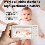 Momcozy Baby Monitor with 2 Cameras 5’’ 1080P Split Screen Video Baby Monitor with Camera and Audio no WiFi for Baby Safety 5000mAh Battery Infrared Night Vision 2-Way Audio 960ft Range Ideal Gift