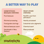 Honeysticks Jumbo Crayons (16 Pack) - Non Toxic Crayons - 100% Pure Beeswax and Food Grade Colors - 16 Bright Colors - Large, Easy to Hold and Use - Preschool Art Supplies for Toddlers/Kids 3-5, 4-8